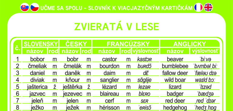Slovník